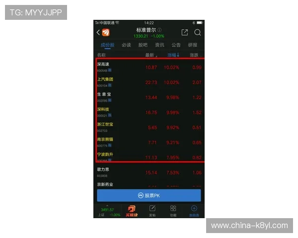 K8视讯是什么平台，为什么越来越多玩家选择在其上进行游戏和投注